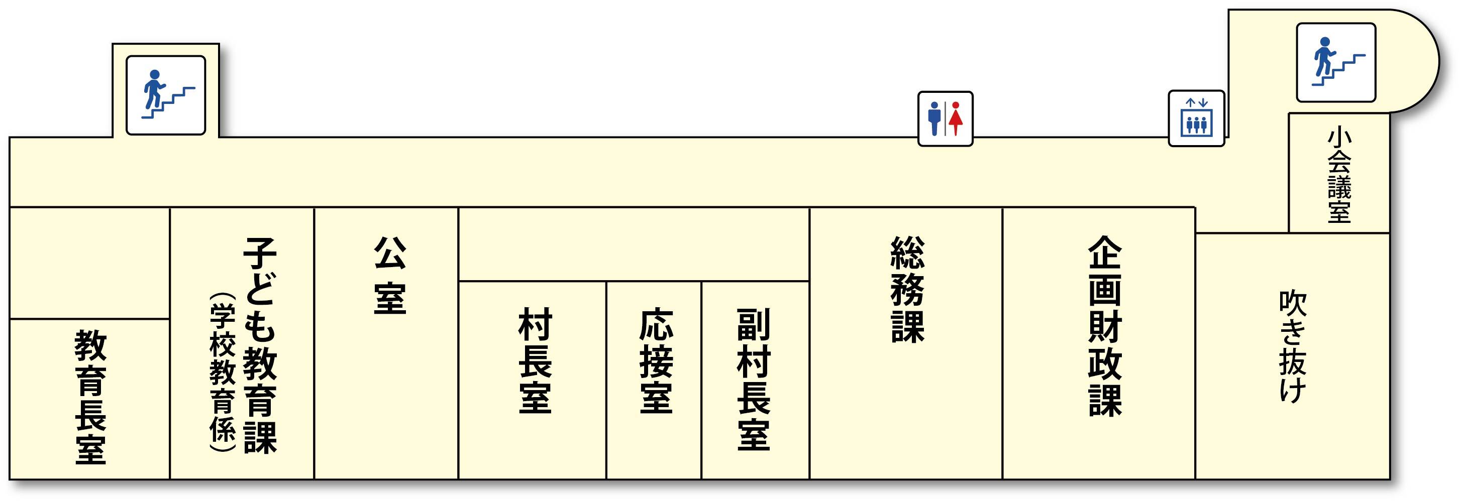 役場庁舎2階案内図