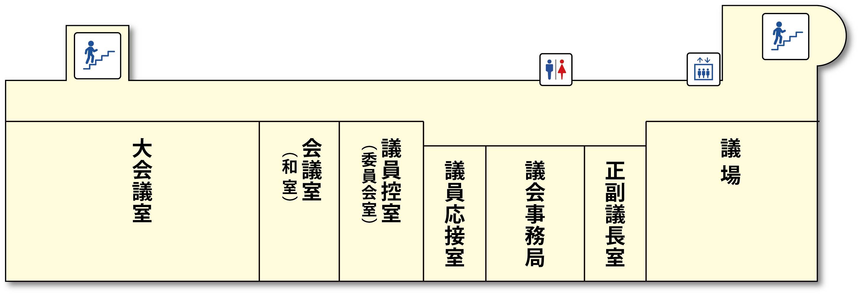 役場庁舎3階案内図