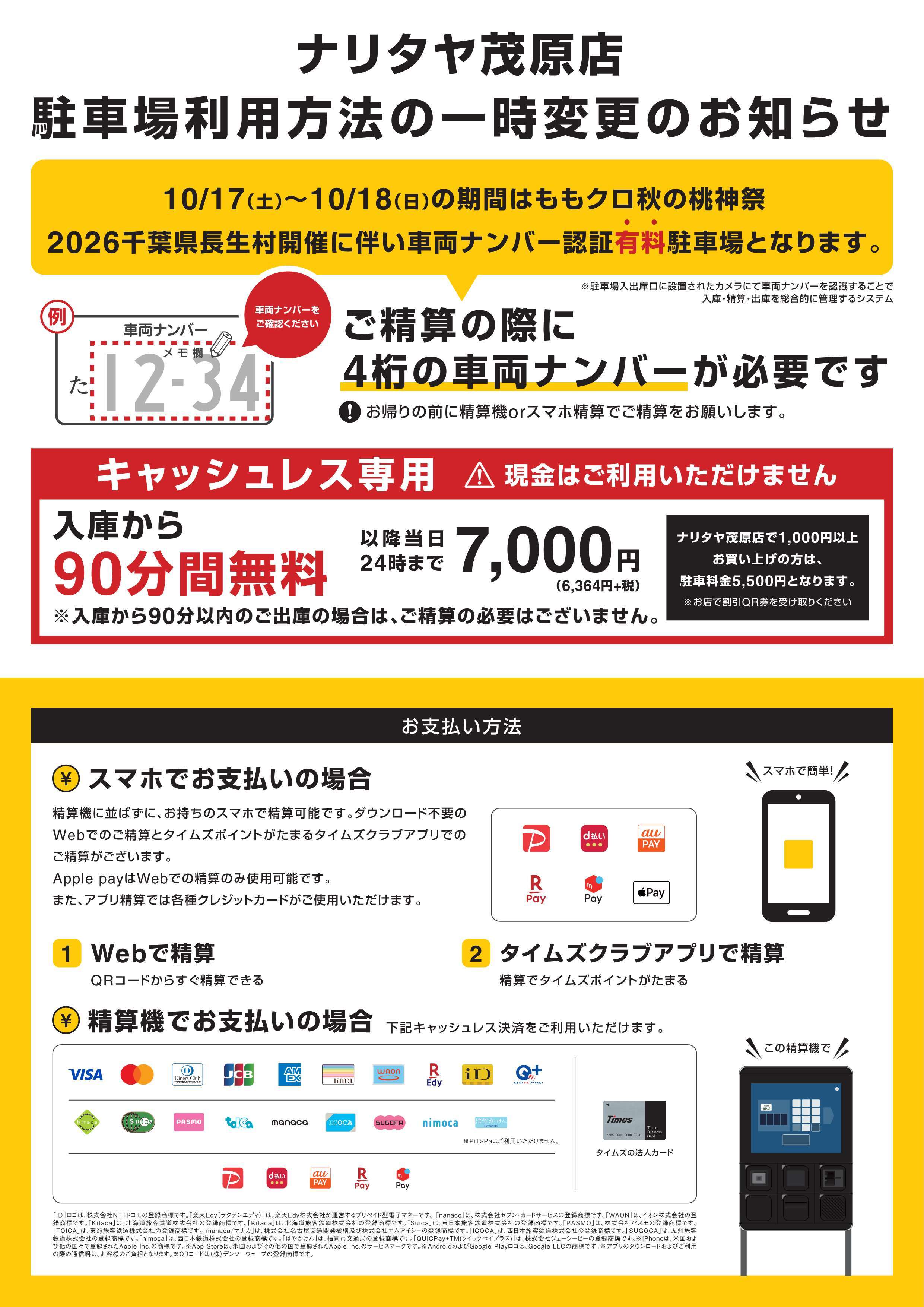 ナリタヤ駐車場利用変更チラシ1