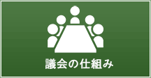議会の仕組み
